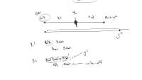 Direct Method